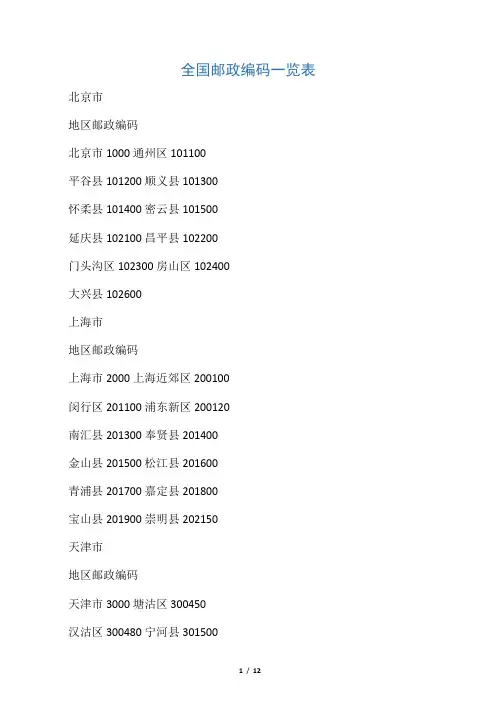 全国邮政编码一览表