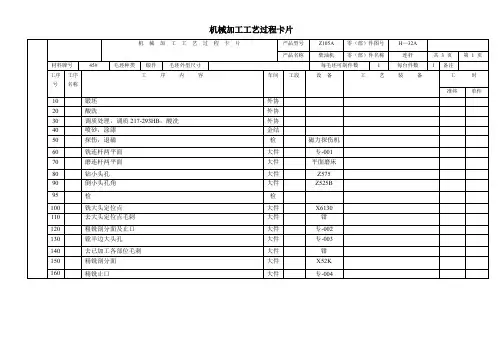 连杆机械加工工序卡片模板