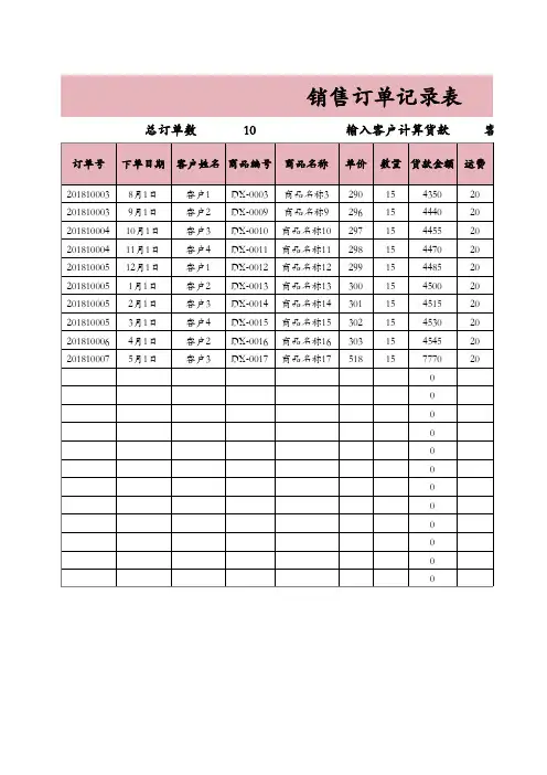 销售订单记录表
