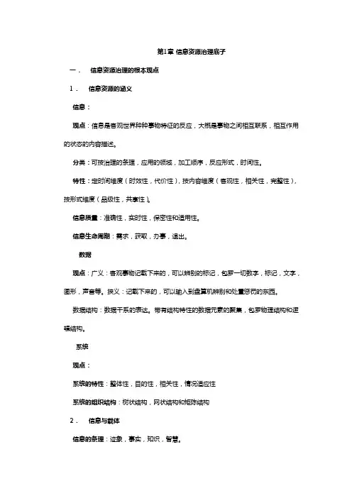 信息资源管理基础知识