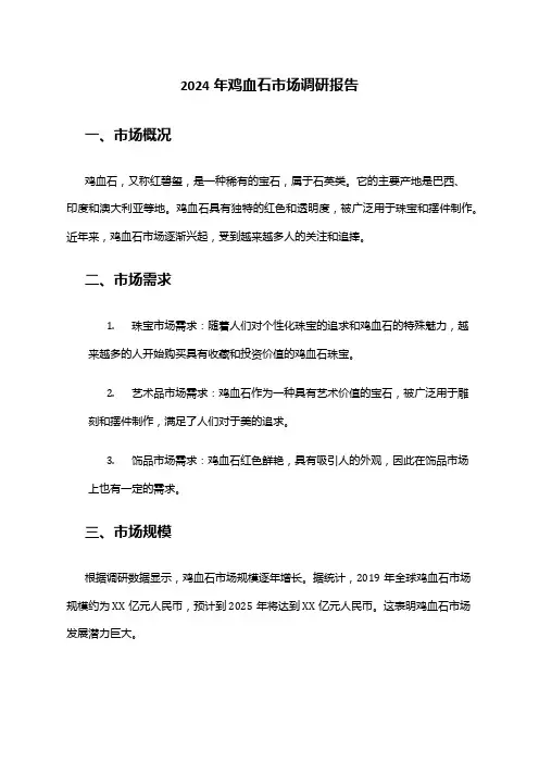 2024年鸡血石市场调研报告