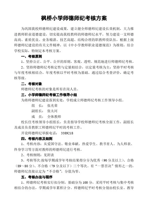 2018小学师德师风考核方案