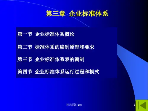 标准化良好行为企业企业标准体系ppt课件
