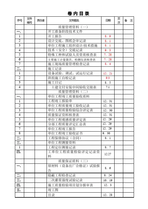 卷 内 目 录