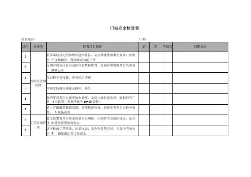 燃气门站安全检查表