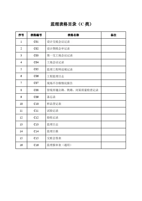 工程监理表格大全(C类)