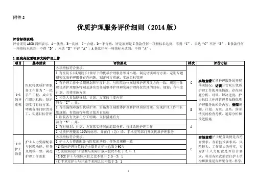 优质护理服务评价细则 版 