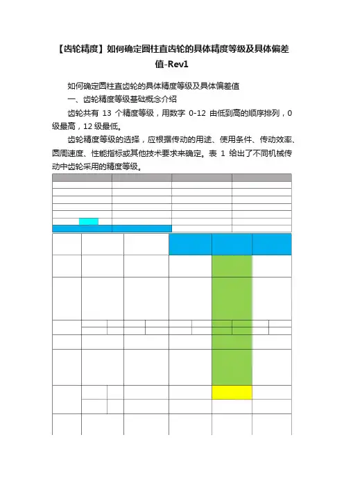 【齿轮精度】如何确定圆柱直齿轮的具体精度等级及具体偏差值-Rev1