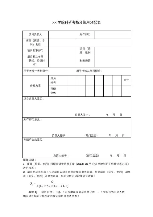 XX学院科研考核分使用分配表【模板】
