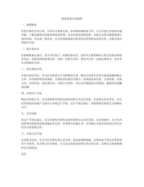 购房流签合同流程