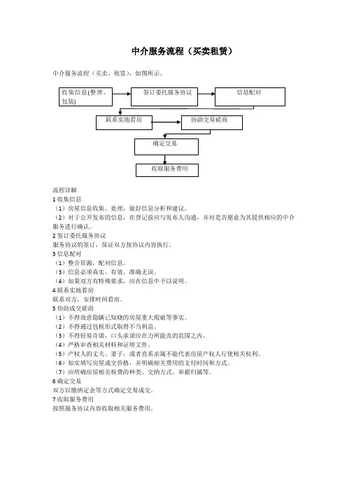 中介服务流程