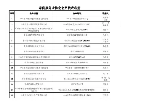 2017年中山市家协会员名录(全部)