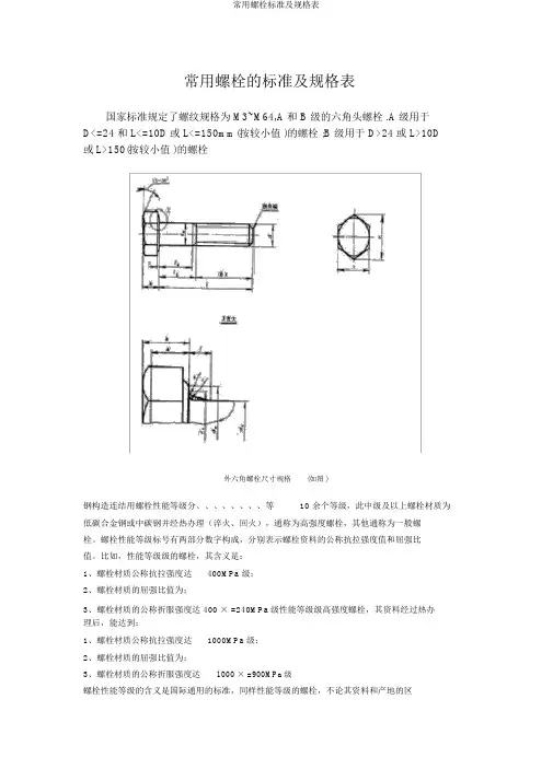 常用螺栓标准及规格表