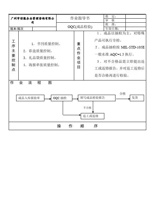 OQC(成品检验)作业指导书