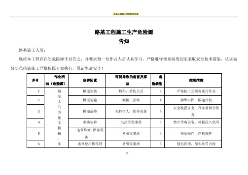 路基工程施工生产危险源全员告知书
