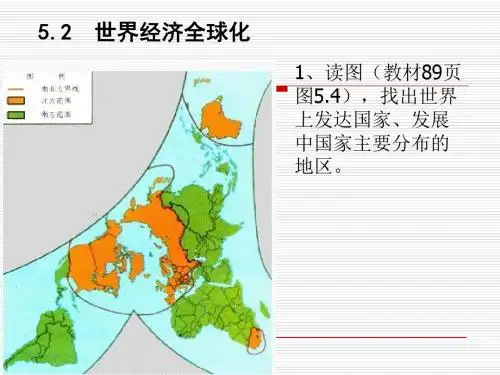 世界经济全球化ppt3 人教版