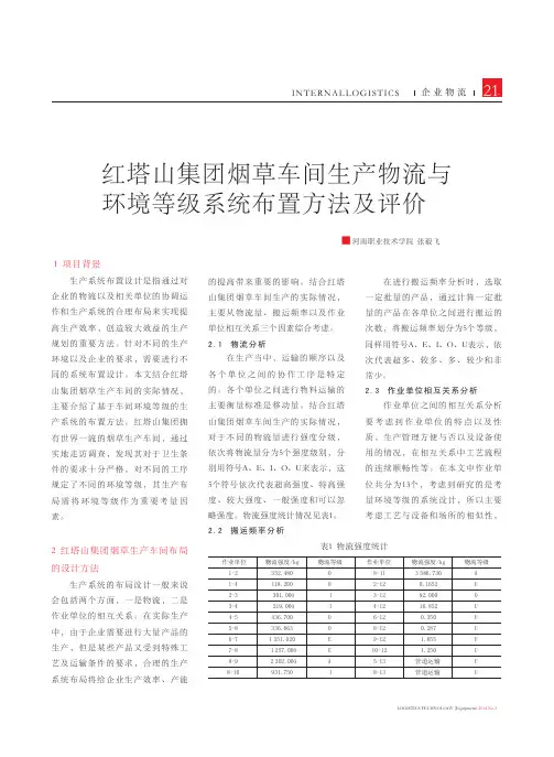 红塔山集团烟草车间生产物流与环境等级系统布置方法及评价