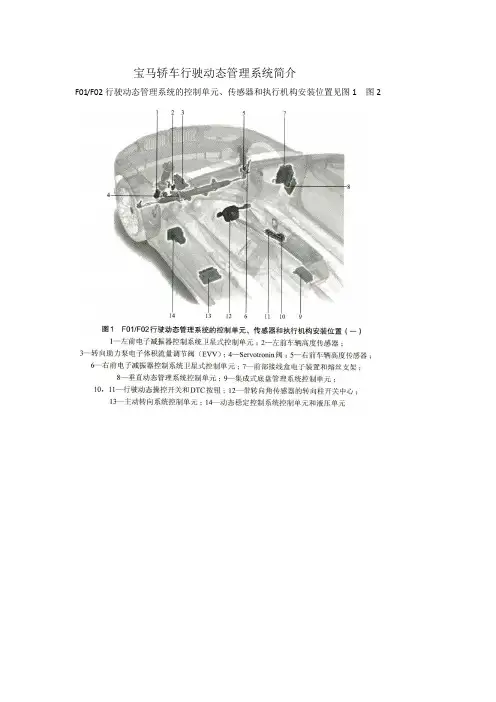 宝马轿车行驶动态管理系统简介