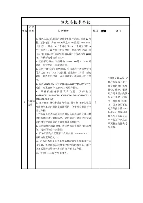 防火墙技术参数
