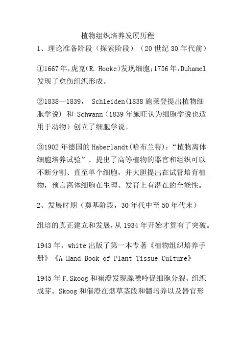 植物组织培养发展历程