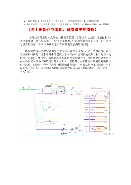 水环热泵工作原理图