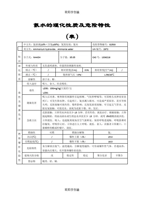 氨水的理化性质及危险特性(表-)之欧阳学创编