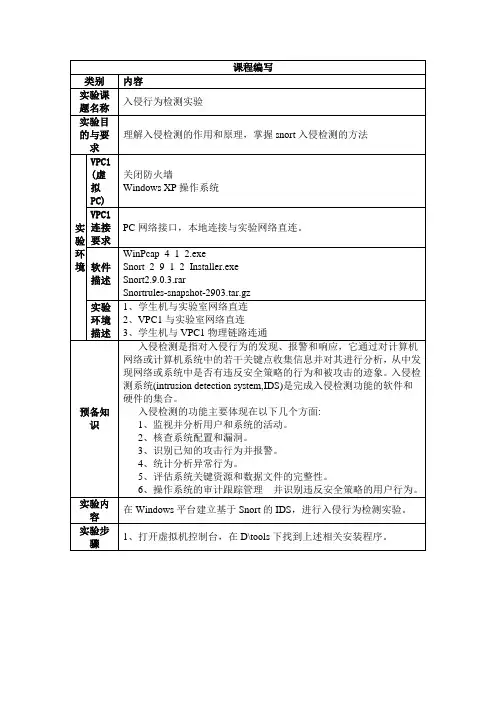 02-入侵行为检测实验