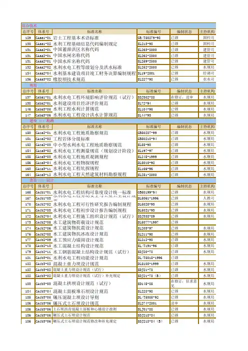 水利水电工程标准体系