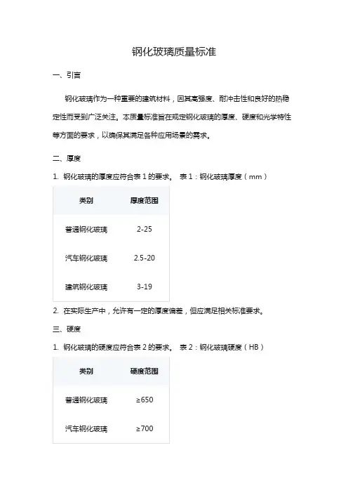 钢化玻璃的质量标准