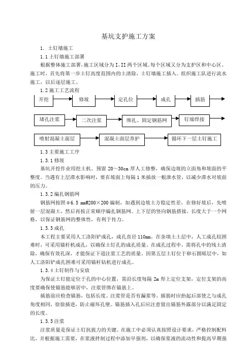 基坑支护施工方案