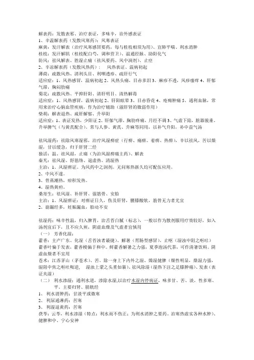 中药学重点