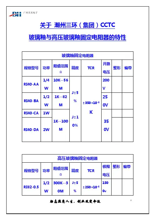 关于玻璃釉与高压玻璃釉固定电阻器的特性