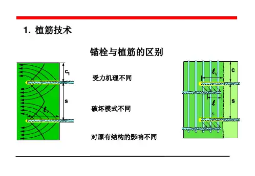 建筑植筋国家规范