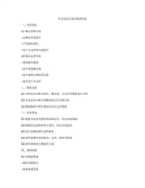 抖音运营方案详细流程表