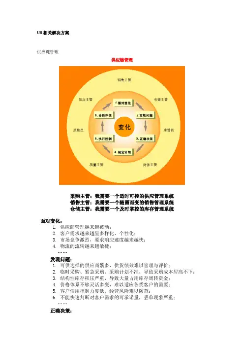 U8相关解决方案