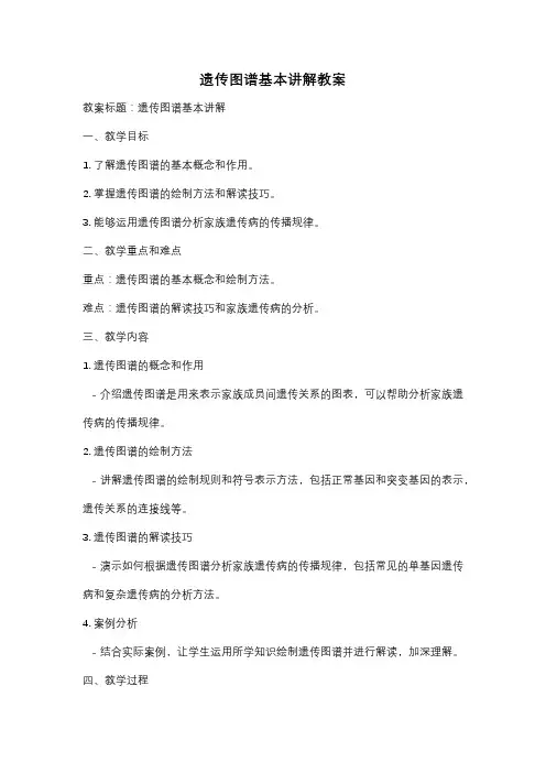 遗传图谱基本讲解教案