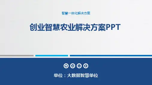 创业智慧农业解决方案PPT