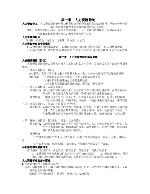 人力资源开发与管理(张德)重点