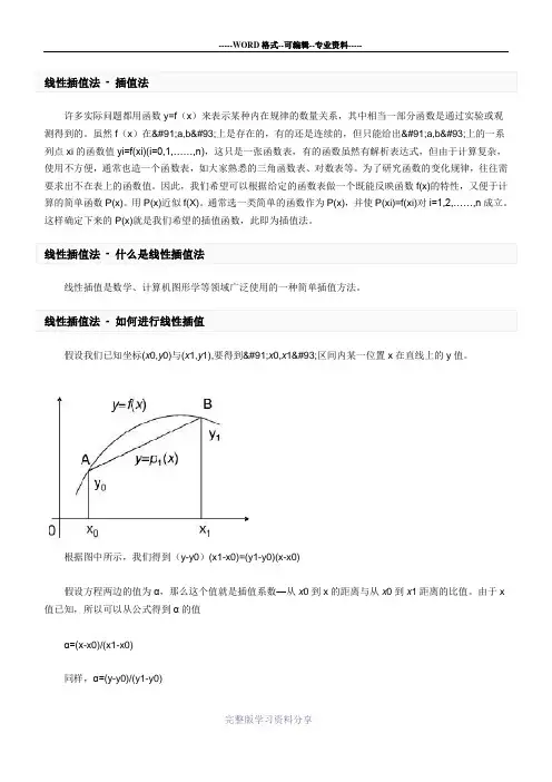 线性插值法---插值法