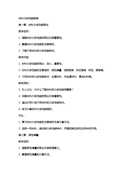 材料力学性能教案