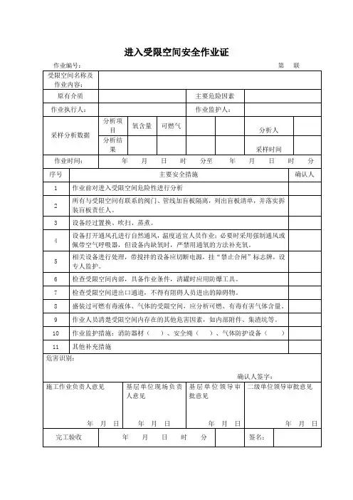 进入受限空间安全作业证