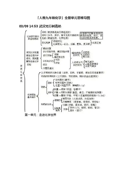 「人教九年级化学」全册单元思维导图