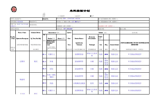 来料控制计划