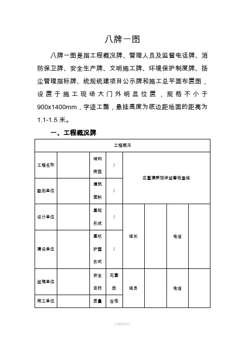 八牌一图制作要求及内容