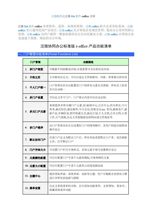 泛微软件之泛微OA软件eoffice介绍