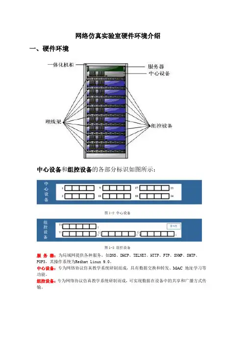 网络仿真实验室硬件环境介绍