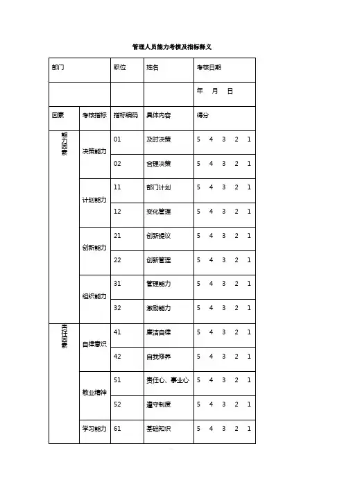 管理人员能力考核及指标释义
