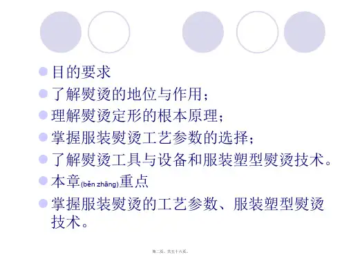 熨烫整理工艺课件PPT