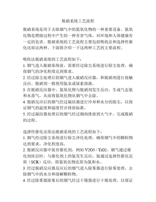 脱硝系统工艺流程