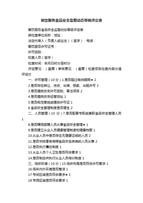餐饮服务食品安全监督动态等级评定表
